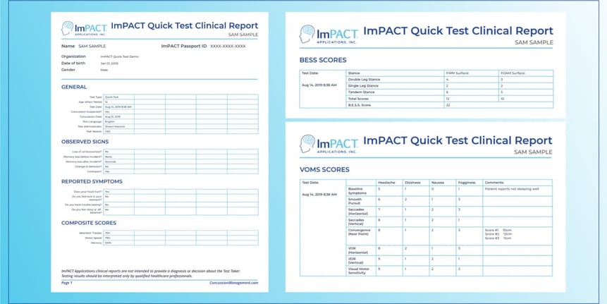 ImPACT Quick Test clinical report example