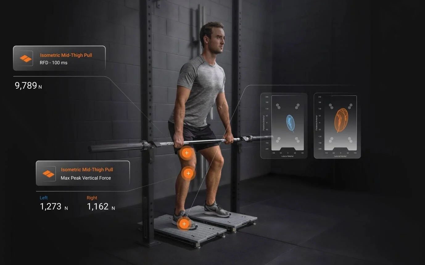 Foot posture index assessment