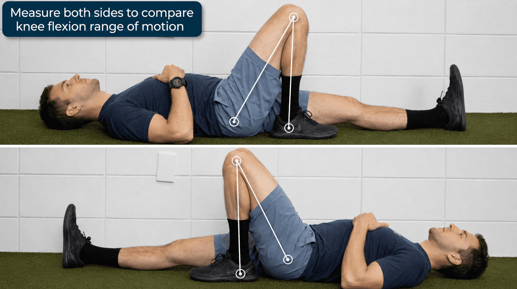 Range of motion profiling